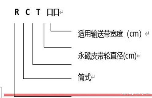 永磁滚筒,永磁磁力滚筒,安徽强磁永磁磁力滚筒