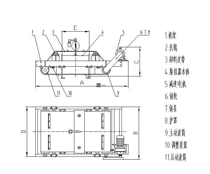 油冷自卸式电磁除铁器