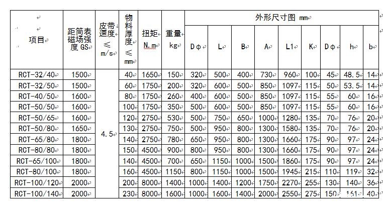 永磁滚筒型号及尺寸